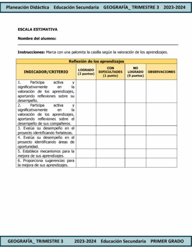 Una rúbrica de calificación en español para TERCER TRIMESTRE Programa Analítico GEOGRAFÍA Secundaria 1º (Ciclo Escolar 2023 – 2024). Contiene indicadores de desempeño, con columnas para puntuaciones (2 puntos, 1 punto, 0 puntos) y observaciones. Incluye instrucciones para que los estudiantes califiquen puntajes según su logro según el Programa Analítico.