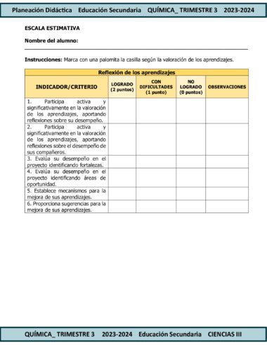 Una rúbrica de evaluación para evaluar los resultados de aprendizaje en la clase TERCER TRIMESTRE Programa Analítico CIENCIAS III QUÍMICA Secundaria 3º (Ciclo Escolar 2023 – 2024). Tiene criterios de participación y reflexión, con columnas para marcar "Logrado", "Algunas dificultades" y "No logrado" y espacio para observaciones.