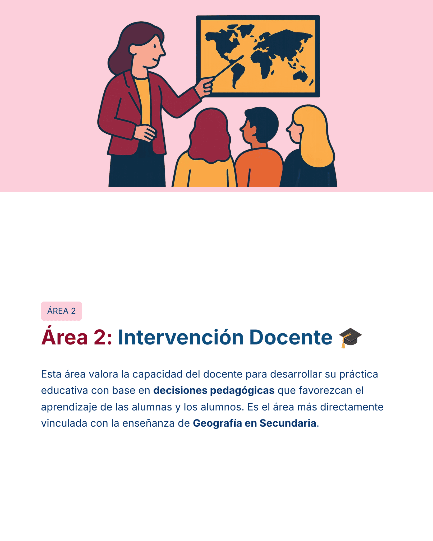Guía de Estudio HORAS ADICIONALES GEOGRAFÍA Educación Secundaria- USICAMM 2026 - 2027 + (Simulador 90 Reactivos) 9 Ilustración de un profesor señalando un mapamundi mientras tres alumnos escuchan. Debajo, el texto describe el "Área 2: Intervención Docente", centrada en las prácticas docentes y la importancia de la geografía en la enseñanza secundaria.