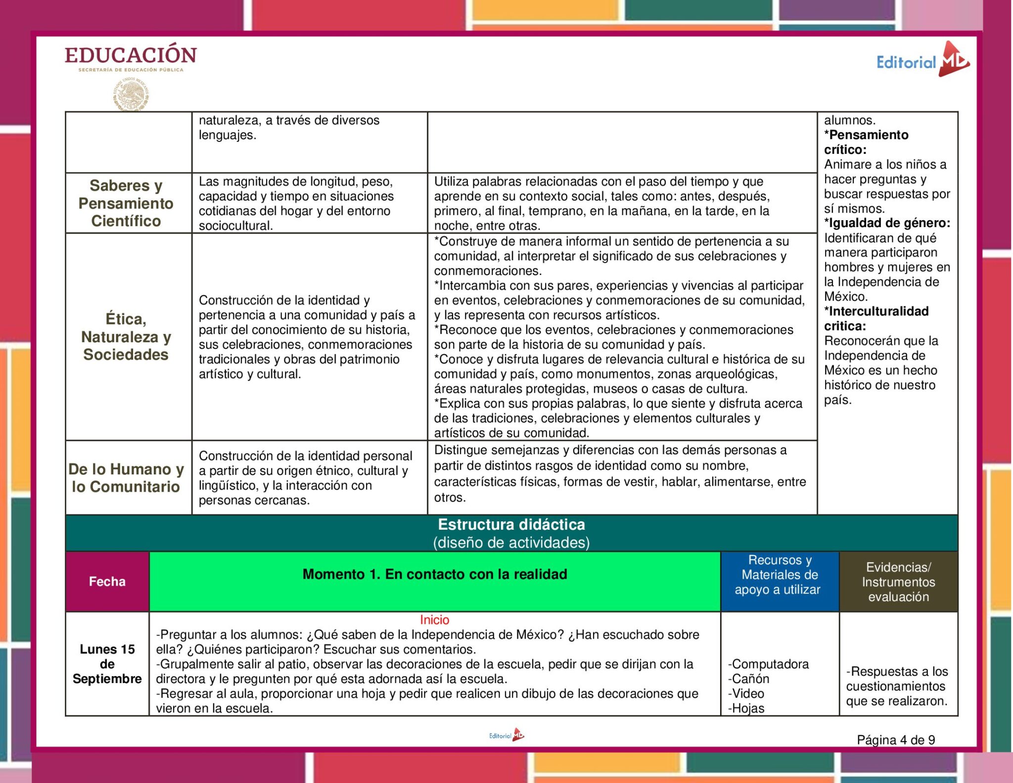 Planeación La Independencia de México para Preescolar 5 Planeación La Independencia de México para Preescolar - Image 5