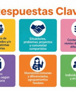 CTE DOCENTES | 1ra Sesión Consejo Técnico Escolar SEPTIEMBRE 2026 !Productos Contestados! 41 14 18