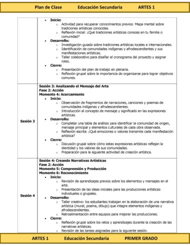 Programa Analítico Anual ARTES 1, Secundaria 1º (Ciclo Escolar 2025 – 2026) - Image 14