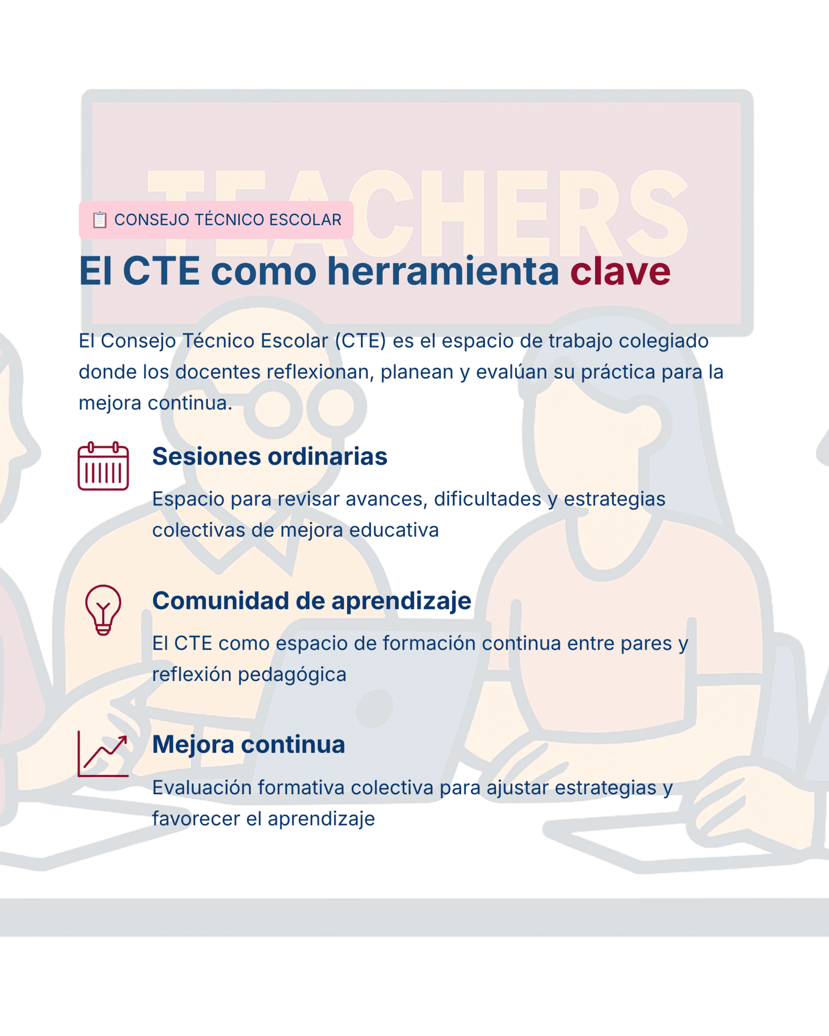 Guía de Estudio HORAS ADICIONALES HISTORIA Educación Secundaria- USICAMM 2026 - 2027 + (Simulador 90 Reactivos) 5 Una infografía en español que explica el papel del CTE (Consejo Técnico Escolar) como herramienta clave, con secciones sobre sesiones regulares, comunidades de aprendizaje y mejora continua, además de figuras ilustradas de fondo.