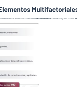14 Elementos Multifactoriales