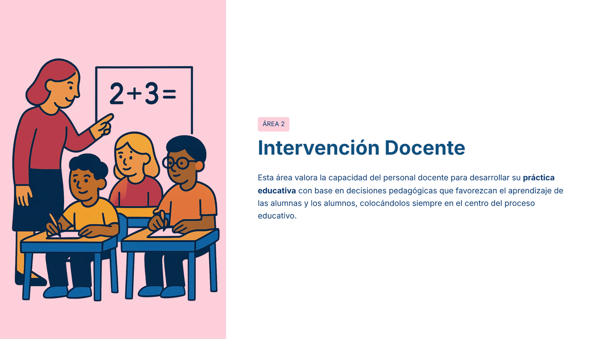 Guía de Estudio HORAS ADICIONALES MATEMÁTICAS Educación Secundaria- USICAMM 2026 - 2027 + (Simulador 90 Reactivos) 11 Ilustración de un profesor señalando una ecuación "2 + 3 =" en una pizarra, mientras tres alumnos escriben sentados en sus pupitres. Texto al lado que describe la importancia de la intervención docente en la práctica educativa.