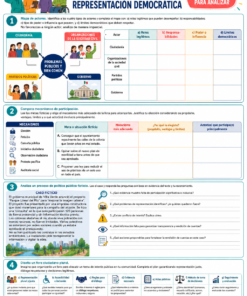 Fichas de trabajo FCyE SECUNDARIA 1°, 2° Y 3° Grado | TODOS LOS CONTENIDOS (IMPRIMIBLES) 18 14 Participacion representacion democratica