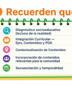 CTE DOCENTES | 1ra Sesión Consejo Técnico Escolar SEPTIEMBRE 2026 !Productos Contestados! 42 15 18