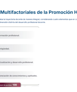 15 Elementos Multifactoriales de la Promocion Horizontal