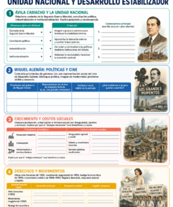 Fichas de trabajo HISTORIA SECUNDARIA 1°, 2° Y 3° Grado | TODOS LOS CONTENIDOS 19 15 Unidad nacional y desarrollo estabilizador