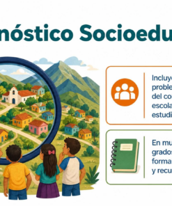CTE DOCENTES | 1ra Sesión Consejo Técnico Escolar SEPTIEMBRE 2026 !Productos Contestados! 43 16 17