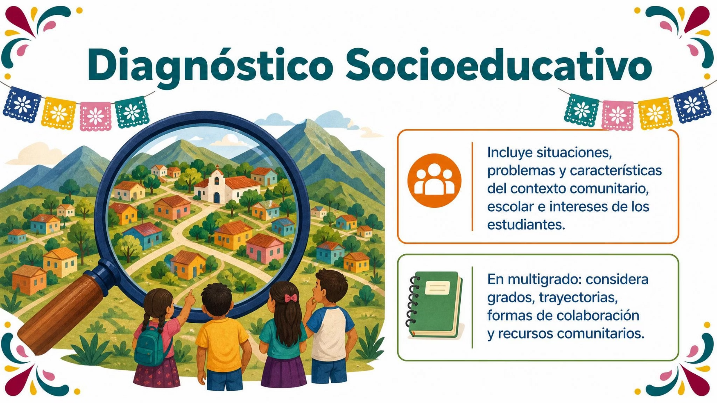 CTE DOCENTES | 1ra Sesión Consejo Técnico Escolar SEPTIEMBRE 2026 !Productos Contestados! 8 CTE DOCENTES | 1ra Sesión Consejo Técnico Escolar SEPTIEMBRE 2026 !Productos Contestados! - Imagen 8