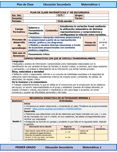 Plan de clase para Matemáticas 1 de Secundaria, centrado en la proporcionalidad y las relaciones variables. Incluye objetivos, destrezas, actividades y enlaces transversales, estructurados en formato de tabla con encabezados azules.