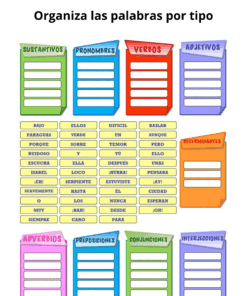 Una colorida hoja de ejercicios de lengua española con columnas etiquetadas para clasificar las palabras por tipo: sustantivos, pronombres, verbos, adjetivos, determinantes, adverbios, preposiciones, conjunciones e interjecciones.