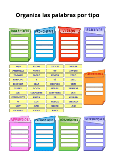Una colorida hoja de ejercicios de lengua española con columnas etiquetadas para clasificar las palabras por tipo: sustantivos, pronombres, verbos, adjetivos, determinantes, adverbios, preposiciones, conjunciones e interjecciones.