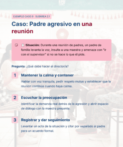 Infografía en forma de organigrama para tratar a los padres agresivos en las reuniones. Los pasos incluyen: 1) Mantener la calma, 2) Escuchar las preocupaciones, 3) Documentar y hacer un seguimiento. El fondo muestra a personas sentadas a una mesa.