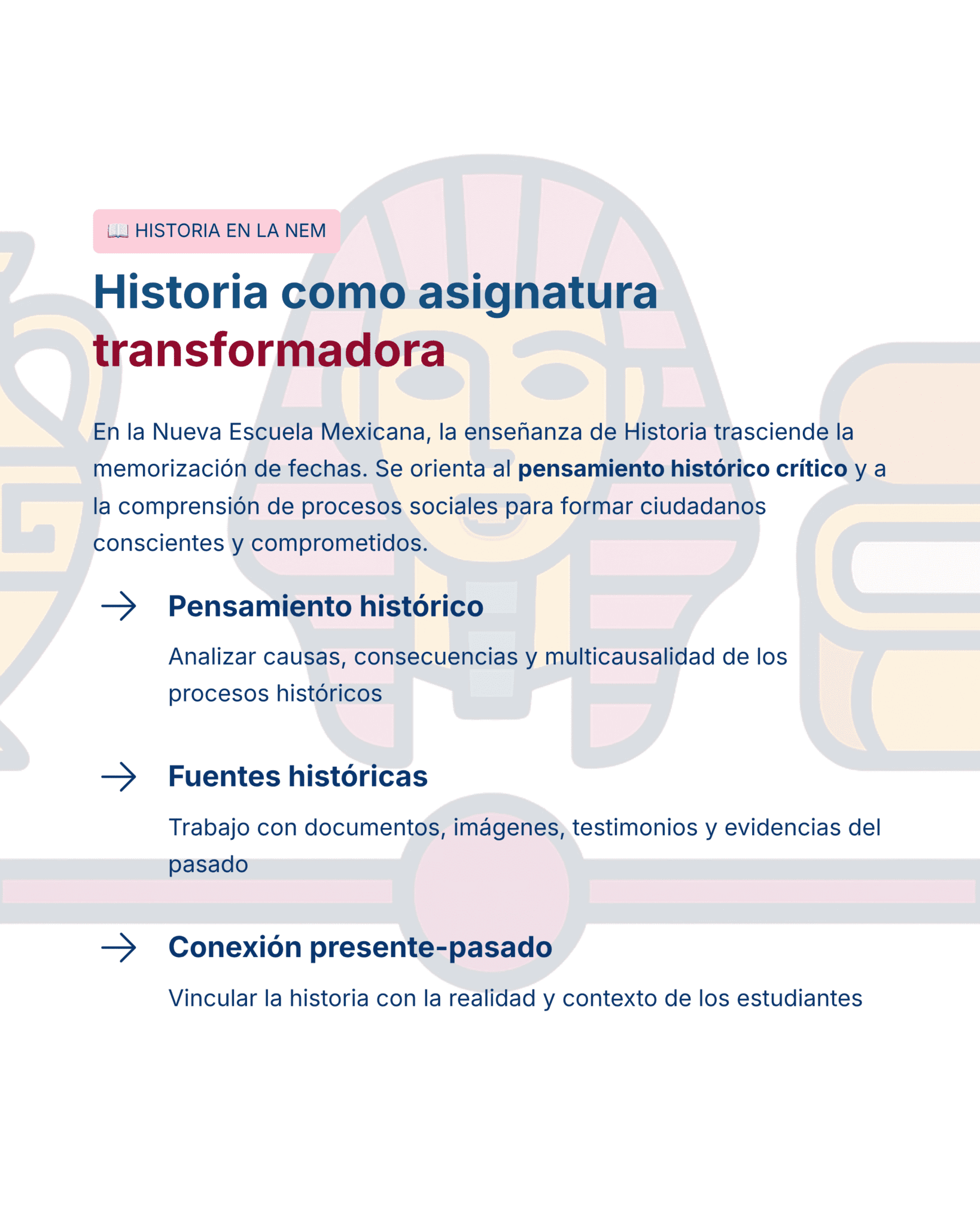 Guía de Estudio HORAS ADICIONALES HISTORIA Educación Secundaria- USICAMM 2026 - 2027 + (Simulador 90 Reactivos) 15 Diapositiva que explica "Historia como asignatura transformadora" en la Nueva Escuela Mexicana, con texto resaltado y fondo ilustrado con motivos aztecas. Los puntos incluyen el pensamiento histórico, las fuentes históricas y la conexión presente-pasado.