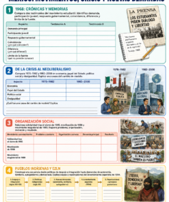 Fichas de trabajo HISTORIA SECUNDARIA 1°, 2° Y 3° Grado | TODOS LOS CONTENIDOS 20 16 Movimientos crisis y nuevas demandas