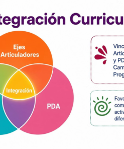 CTE DOCENTES | 1ra Sesión Consejo Técnico Escolar SEPTIEMBRE 2026 !Productos Contestados! 44 17 19