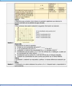 Página de planificación de una lección con una tabla para una clase de matemáticas. Incluye expresiones algebraicas, un gráfico con puntos trazados, una lista de actividades e instrucciones para analizar datos sobre la duración del baño y el consumo de agua.
