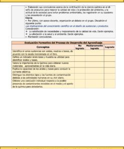 Un plan detallado para una clase de TERCER TRIMESTRE Programa Analítico CIENCIAS III QUÍMICA Secundaria 3º (Ciclo Escolar 2023 – 2024) en español, que incluye resultados de aprendizaje, proceso de desarrollo y criterios de evaluación para el tercer período del Ciclo Escolar 2023 – 2024. Los temas incluyen medio ambiente protección y el impacto del conocimiento científico en el diseño de sustancias.