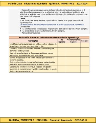 Un plan detallado para una clase de TERCER TRIMESTRE Programa Analítico CIENCIAS III QUÍMICA Secundaria 3º (Ciclo Escolar 2023 – 2024) en español, que incluye resultados de aprendizaje, proceso de desarrollo y criterios de evaluación para el tercer período del Ciclo Escolar 2023 – 2024. Los temas incluyen medio ambiente protección y el impacto del conocimiento científico en el diseño de sustancias.