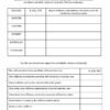 El Cuadernillo de repaso. Matemáticas. Quinto grado incluye una hoja en español para escribir números grandes con palabras y agrupar cifras por miles, con tabla de números, espacios para su escritura y ejercicios complementarios.