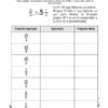 El Cuadernillo de repaso. Matemáticas. Quinto grado ofrece una hoja en español para convertir fracciones impropias a mixtas, con instrucciones, ejemplo usando 11/2 y tabla con columnas 'Fracción impropia' y 'Fracción mixta'.