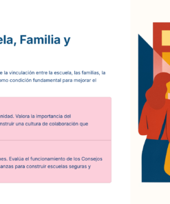 Ilustración de tres adultos y un niño frente a la entrada de una escuela. El texto habla de la importancia de la participación de la escuela, la familia y la comunidad para mejorar la educación, centrándose en las conexiones familiares e institucionales.