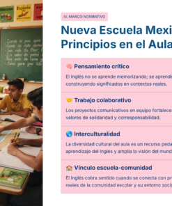 Guía de Estudio PROMOCIÓN HORIZONTAL INGLÉS – USICAMM 2026 – 2027 + (Simulador 90 Reactivos) 20 17 Nueva Escuela Mexicana Principios en el Aula de Ingles