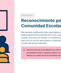 Paquete Promoción a SUPERVISOR ESCOLAR – Educación Media Superior (Carta de Exposición de Motivos + Plan de Mejora Continua + Guía EMS) EMS BACHILLERATO 2026–2027 34 Ilustración de un profesor de pie en un podio frente a cuatro alumnos sentados, junto a un texto en español sobre el reconocimiento del liderazgo y el compromiso dentro de la comunidad escolar.