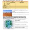 TERCER TRIMESTRE Programa Analítico GEOGRAFÍA Secundaria 1º 37 Una guía de estudio para TERCER TRIMESTRE Programa Analítico GEOGRAFÍA Secundaria 1º (Ciclo Escolar 2023 – 2024) que trata temas de geografía para la educación secundaria según el Programa Analítico del Ciclo Escolar 2023 – 2024. Incluye una tabla que explica los factores climáticos, como latitud y altitud, y preguntas sobre el Desierto de Altar en Sonora, con un enlace a un video de YouTube en la parte superior.