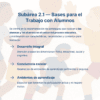 Guía de Estudio HORAS ADICIONALES EDUCACIÓN FÍSICA Primaria y Secundaria- USICAMM 2026 - 2027 + (Simulador 90 Reactivos) 29 Infografía titulada