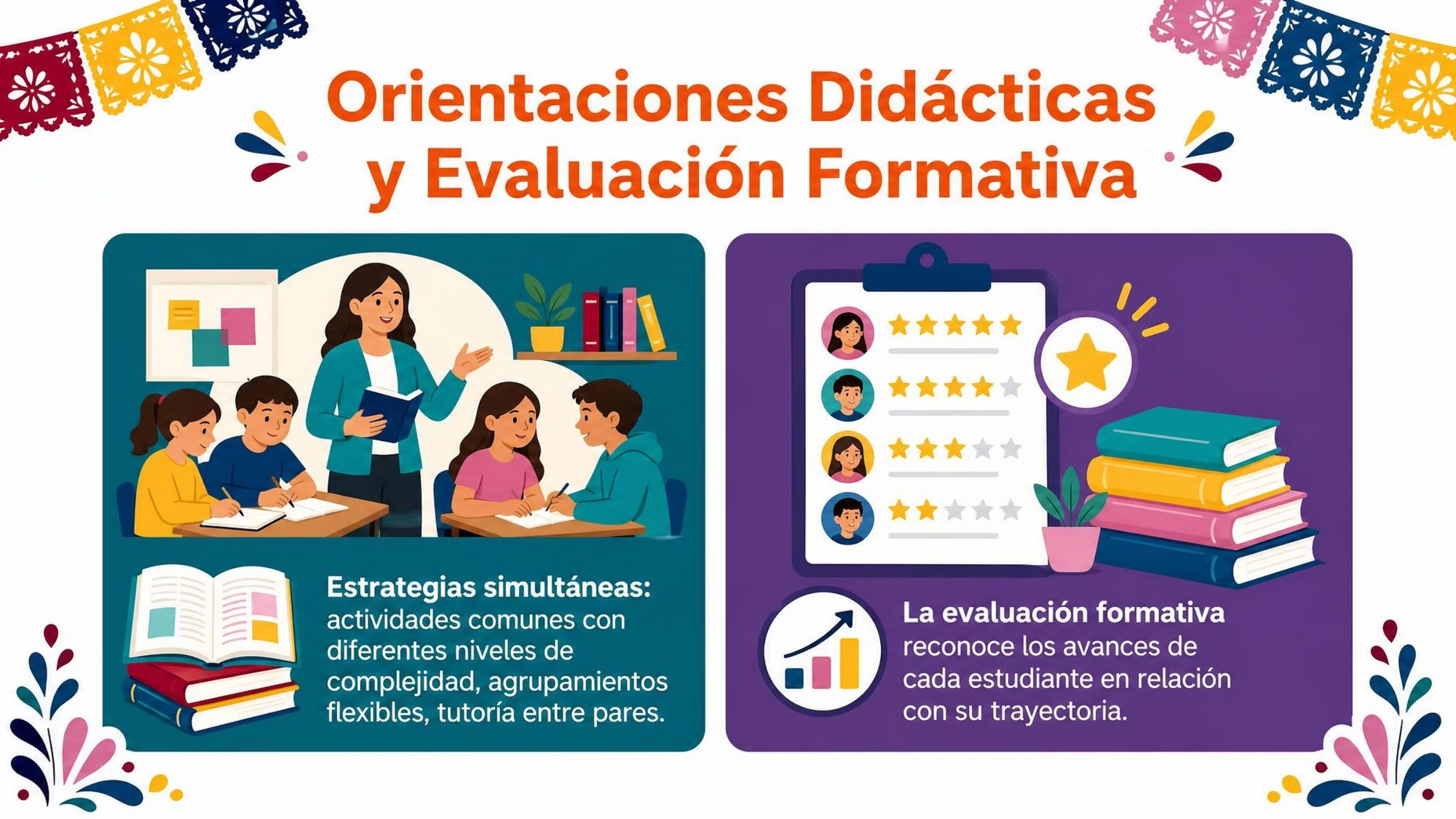 CTE DOCENTES | 1ra Sesión Consejo Técnico Escolar SEPTIEMBRE 2026 !Productos Contestados! 11 CTE DOCENTES | 1ra Sesión Consejo Técnico Escolar SEPTIEMBRE 2026 !Productos Contestados! - Imagen 11