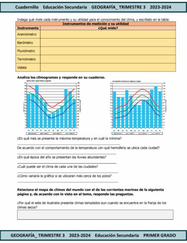 Una hoja de trabajo educativa en español para TERCER TRIMESTRE Programa Analítico GEOGRAFÍA Secundaria 1º (Ciclo Escolar 2023 – 2024). Incluye una tabla con instrumentos meteorológicos (anemómetro, barómetro, pluviómetro, termómetro, veleta), cartas de climogramas de México y España y varias preguntas de comprensión.