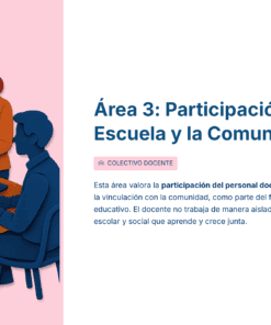 Ilustración de cuatro personas sentadas alrededor de una mesa en conversación, junto a un texto que destaca la importancia de la participación docente en la escuela y la comunidad.