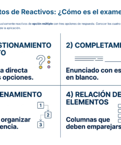 Infografía explicativa de cuatro formatos de test preguntas directas, rellenar espacios en blanco, ordenar pasos y elementos de emparejamiento, cada uno con una breve descripción e iconos relevantes para cada formato. El texto está en español.