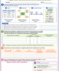 Fichas de trabajo PRIMARIA 4° Grado TODOS LOS PROYECTOS (IMPRIMIBLES) 36 19 la formula secreta