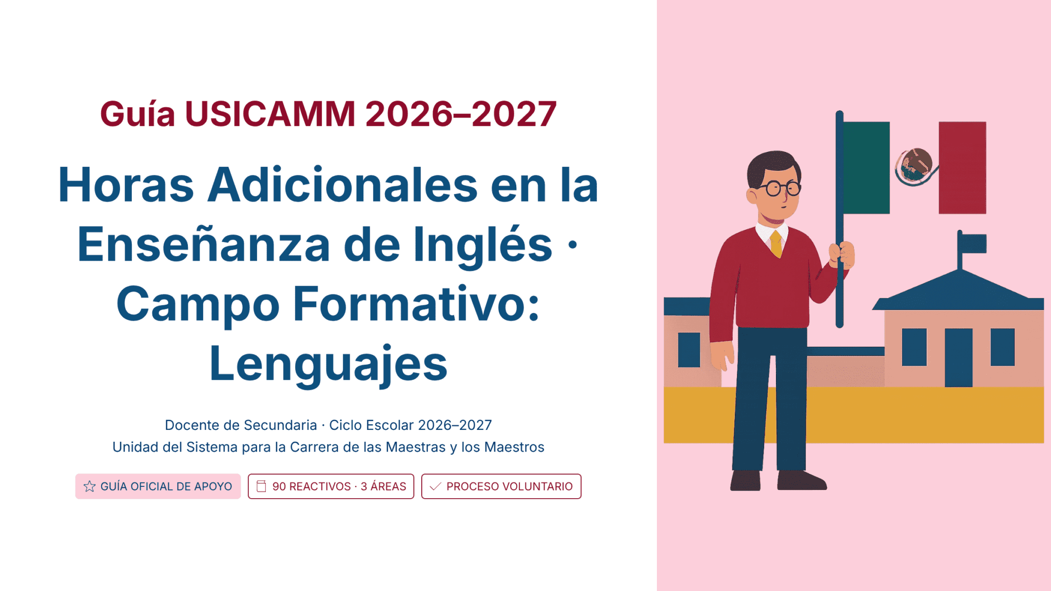 Guía de Estudio HORAS ADICIONALES INGLÉS Educación Secundaria- USICAMM 2026 – 2027 + (Simulador 90 Reactivos) 12 Diapositiva de presentación titulada "Guía USICAMM 2026-2027" sobre horas adicionales para la enseñanza del inglés en la educación secundaria. Presenta una ilustración de un profesor sosteniendo un libro junto a una escuela y una bandera mexicana ondeando.