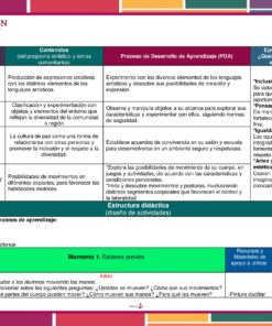 Una tabla de planificación de clases en español en la que se detallan los contenidos didácticos, los procesos de aprendizaje y los resultados esperados en áreas como la lengua, el conocimiento, la ética y la comunidad, con un ejemplo de calendario de actividades semanales en la parte inferior.