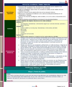 El Programa Analítico Tecnología Circuitos Eléctricos 1° (NEM 2024 – 2025) para el primer trimestre es un documento educativo que describe los objetivos de aprendizaje, incluidas las habilidades en técnicas de resolución de problemas, utilización de herramientas y comprensión de funciones técnicas. Los temas como Circuitos Eléctricos están organizados por tablas y viñetas, en consonancia con las directrices del NEM 2024 – 2025.