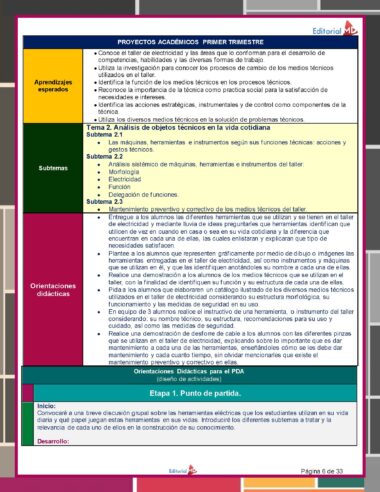 El Programa Analítico Tecnología Circuitos Eléctricos 1° (NEM 2024 – 2025) para el primer trimestre es un documento educativo que describe los objetivos de aprendizaje, incluidas las habilidades en técnicas de resolución de problemas, utilización de herramientas y comprensión de funciones técnicas. Los temas como Circuitos Eléctricos están organizados por tablas y viñetas, en consonancia con las directrices del NEM 2024 – 2025.