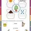 Planeaciones 1° Primer Grado de Primaria NEM (Ciclo Escolar Completo 2026 - 2027) + Exámenes + Cuadernillos de Trabajo 11 Hoja de trabajo educativa para alumnos de primer grado, que incluye dos tareas. La primera tarea muestra imágenes del sol, una nube, tierra y gotas de agua con etiquetas en blanco. La segunda tarea pide a los estudiantes que combinen instrumentos musicales con o sin cuerdas, mostrando una guitarra, un arpa, un tambor y un saxofón.