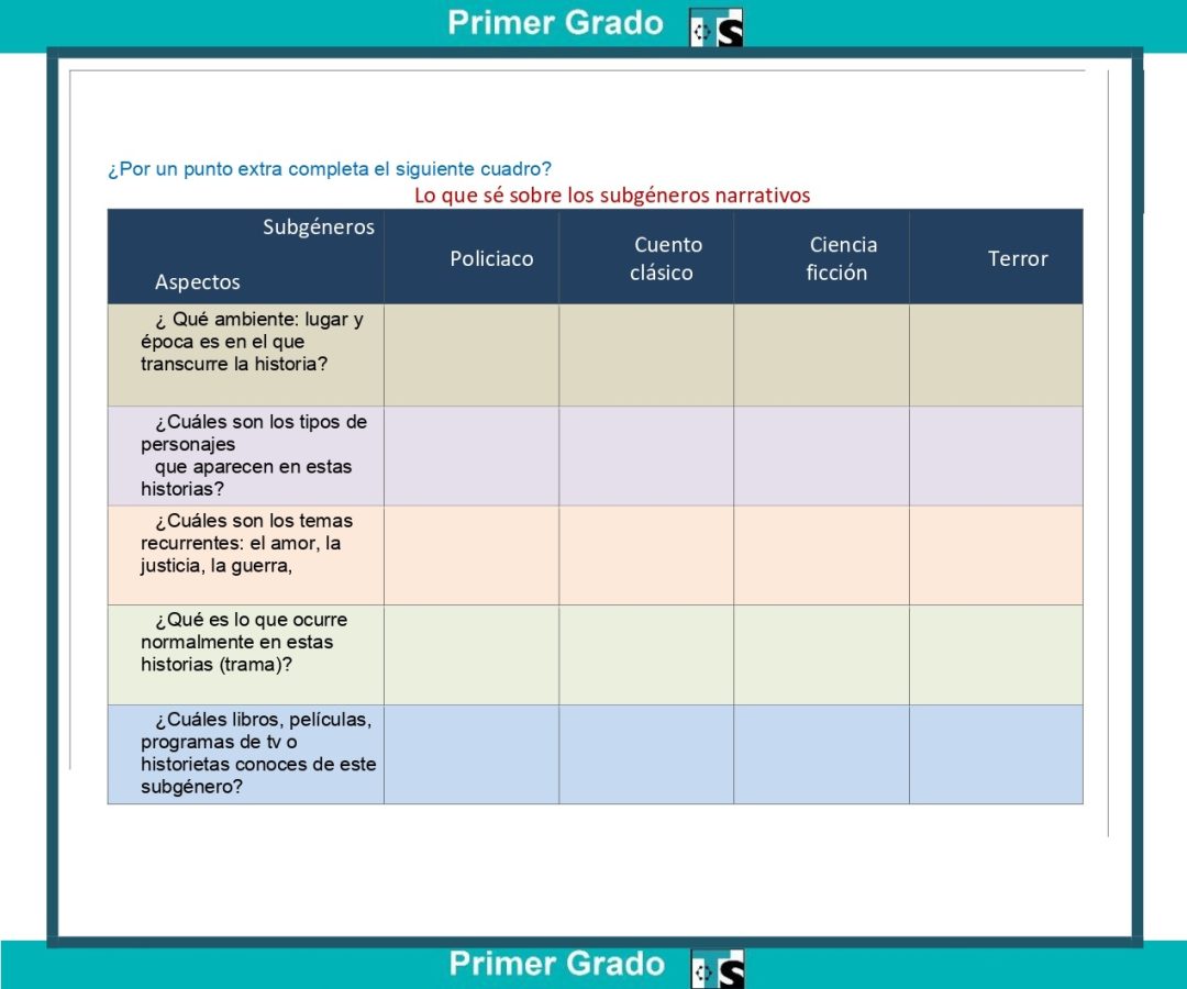 Exámenes 1° de Telesecundaria 2023-2024 (CON RESPUESTAS)