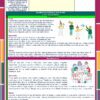 Planeación (Proyectos) Abril Primer Grado Primaria NEM 2026 14 Un documento educativo en español con texto e ilustraciones. La página parece contener principios rectores para las actividades en el aula y la resolución de problemas, diseñados específicamente para Primer Grado de Primaria. Un cartel colorido en la parte superior dice