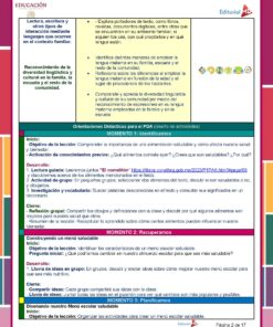 Un documento educativo detallado en español con listas y viñetas. El documento incluye secciones sobre lectura, escritura y reconocimiento de la diversidad lingüística y cultural. También hay orientación sobre el uso de tipos de texto y propósitos en diversos contextos sociales.