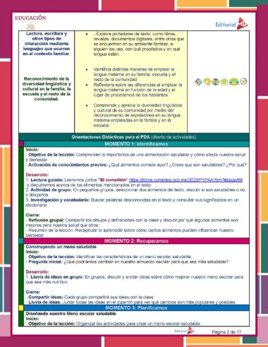 Un documento educativo detallado en español con listas y viñetas. El documento incluye secciones sobre lectura, escritura y reconocimiento de la diversidad lingüística y cultural. También hay orientación sobre el uso de tipos de texto y propósitos en diversos contextos sociales.