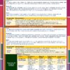 Se proporciona un documento educativo dinámico que detalla un plan de clase titulado 