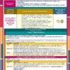 Programa Analítico Igualdad de Género 2° Grado NEM (2025 – 2026) 15 El Programa Analítico Igualdad de Género 2° Grado NEM (2024 – 2025) es un recurso educativo diseñado para potenciar el aprendizaje a través de preguntas reflexivas, contenidos temáticos y un proceso de aprendizaje estructurado. Hace énfasis en las perspectivas interculturales y la igualdad de género, con el objetivo de promover la equidad y abordar cuestiones de discriminación.