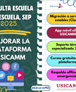 Infografía sobre la mejora de la plataforma USICAMM en 2025, mostrando cinco propuestas: migración a la nube, aplicación móvil oficial, soporte 24/7, cursos gratuitos y respaldo offline para emergencias.