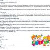 ejemplo aprendo a leer